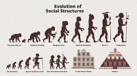 Social evolution